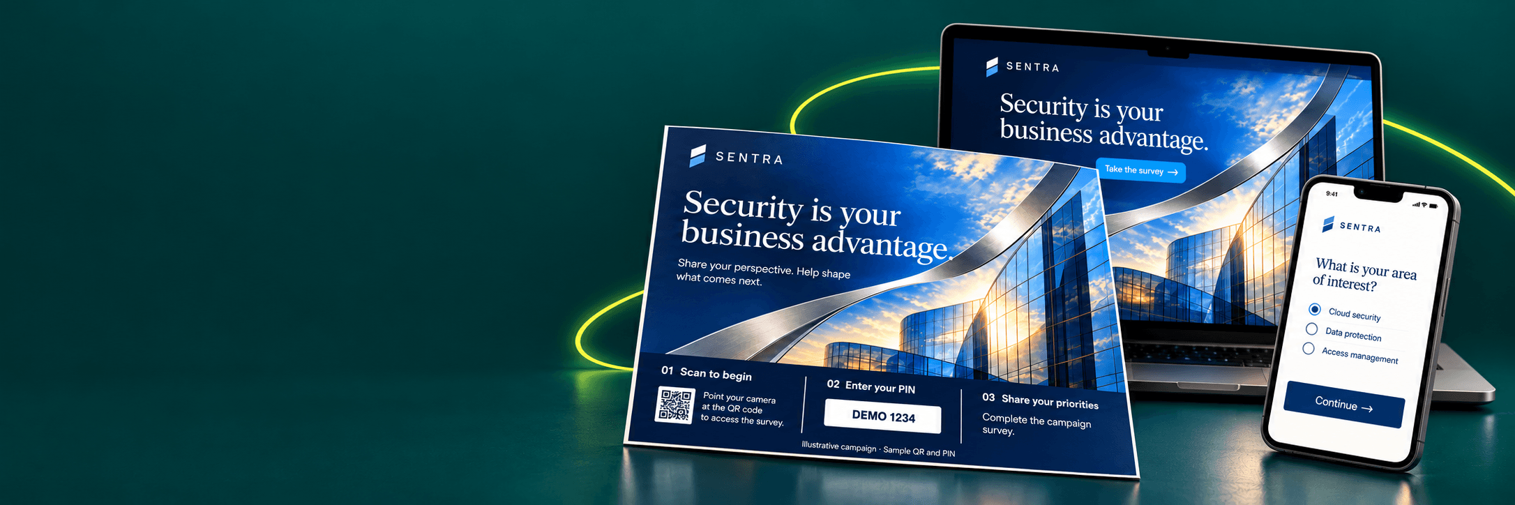 Illustrative SENTRA campaign: a printed mailer with sample QR and PIN, a matching laptop landing page, and a mobile survey.