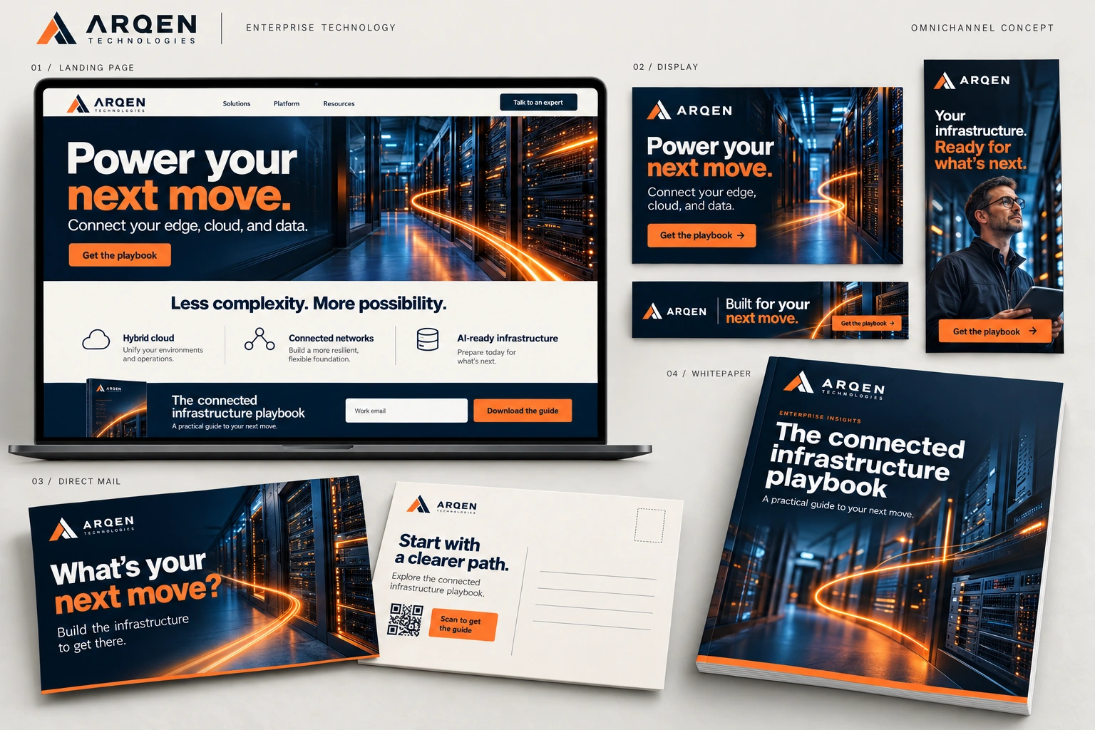 ARQEN enterprise technology campaign: a laptop landing page, three display ads, front and back of a postcard, and an infrastructure whitepaper, with navy server imagery and orange light trails.
