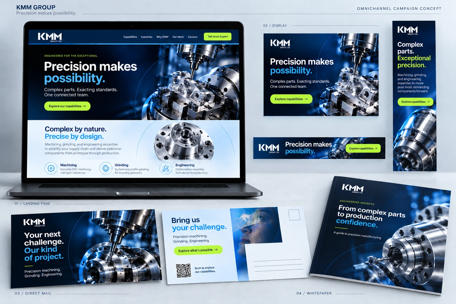 KMM Group precision manufacturing campaign with a laptop landing page, display ads, a two-sided direct mail piece, and a whitepaper cover featuring machined metal components in blue with lime accents.